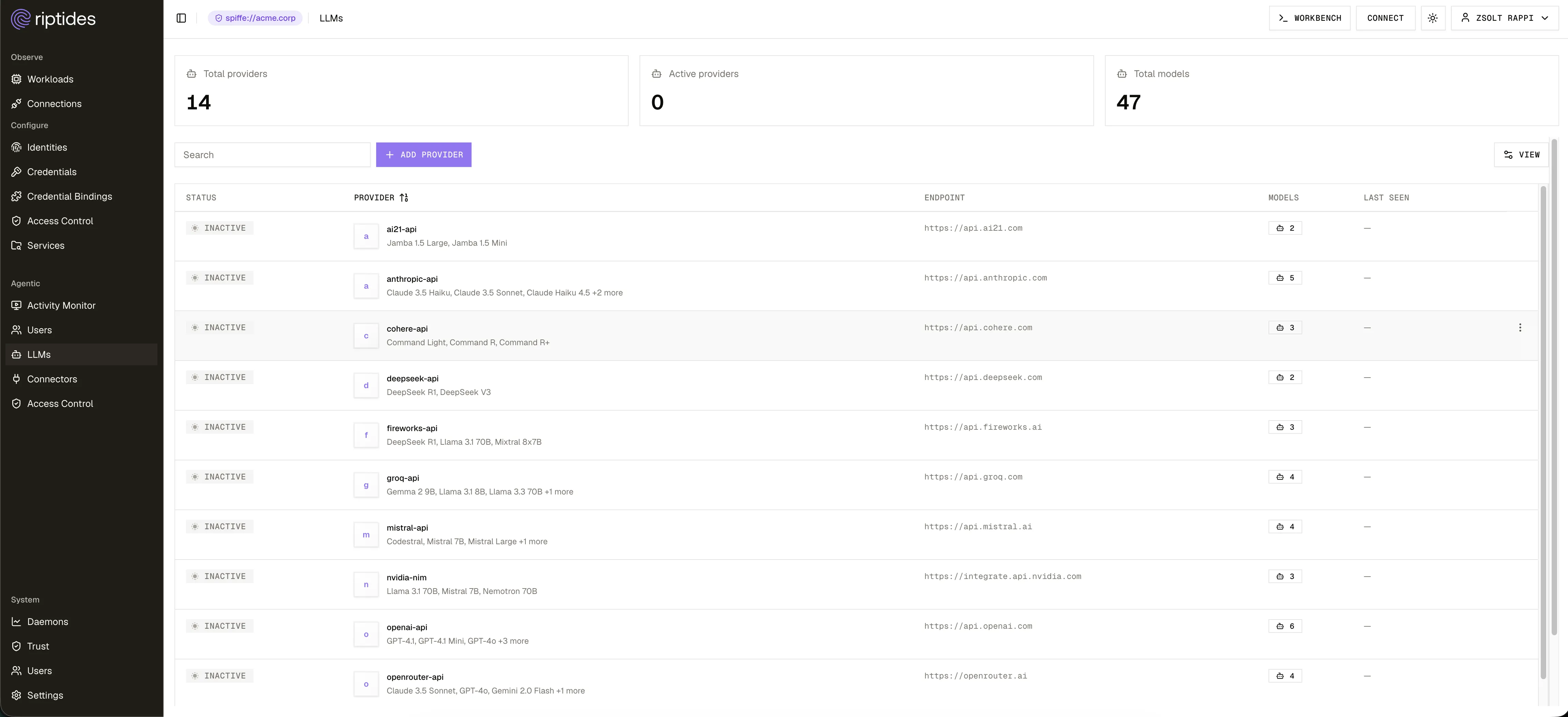The LLMs dashboard